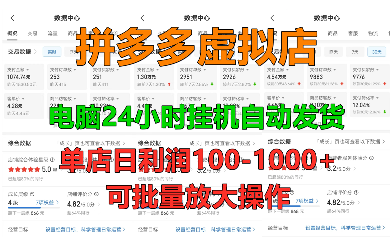 拼多多虚拟店，单店日利润100-1000+，挂机全自动发货，长久稳定新手首选项目，可批量放大操作-聚英社副业网