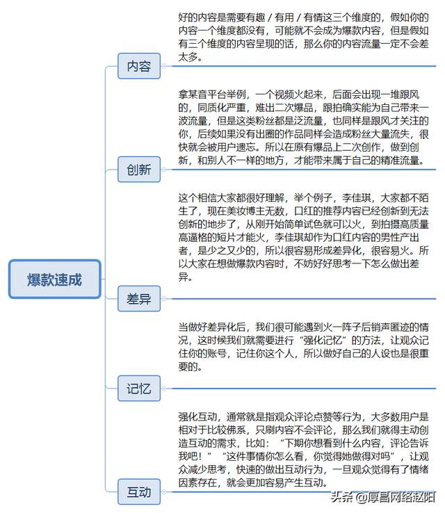 怎样打造爆款视频的思路（打造爆款短视频的5个维度）-聚英社副业网