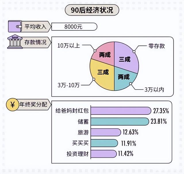 普通人怎么发展副业,抖音无货源副业怎么做插图 普通人怎么发展副业,抖音无货源副业怎么做插图