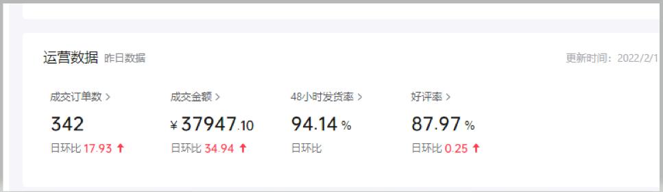 普通人怎么发展副业,抖音无货源副业怎么做插图1 普通人怎么发展副业,抖音无货源副业怎么做插图1