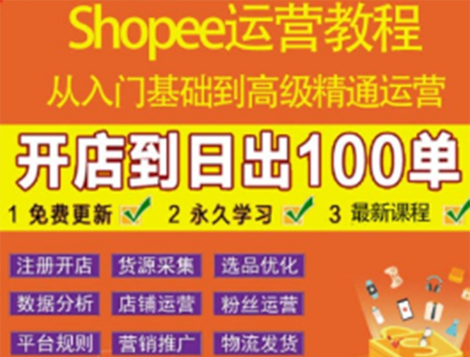 【副业项目3786期】shopee运营教程：从入门基础到高级精通，开店到日出100单（全套课程）-聚英社副业网