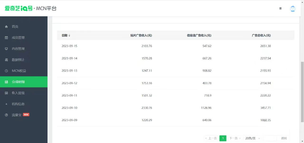 【副业 项目7684期】这朋友每天2小时，搬运爱奇艺视频，1天收益2651.38元？-聚英社副业网