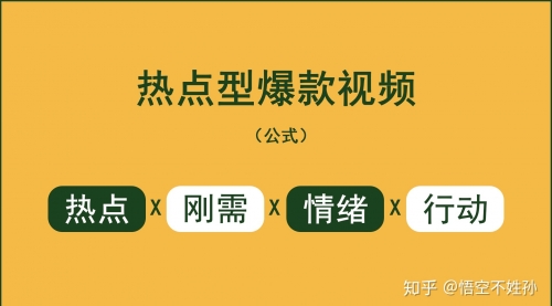 【副业项目8369期】抖音爆款视频策划班 热点短视频的拆解-聚英社副业网