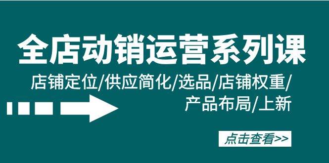 全店·动销运营系列课：店铺定位/供应简化/选品/店铺权重/产品布局/上新-聚英社副业网