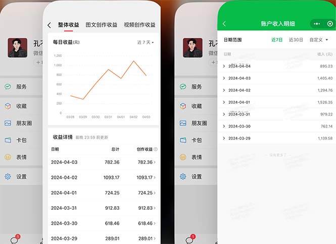 2024年4月最强AI写作，每天1小时，日入1000-3000，教程有实操视频，-聚英社副业网