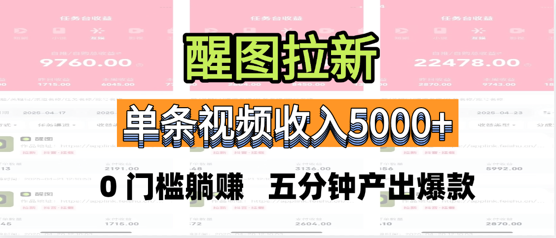 醒图拉新，0 门槛躺赚，五分钟产出爆款，单条视频收入5000+-聚英社副业网